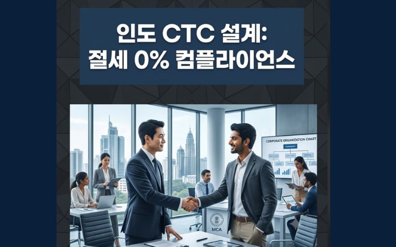 인도 구르가온 오피스에서 한국인 재무 임원과 현지 인사 노무 법률가가 새로운 임금법전에 맞춘 인도 법인 급여 구조 및 CTC 설계 자산화 보고서를 검토하며 악수하는 모습의 프리미엄 블로그 썸네일 그래픽 이미지.