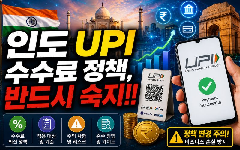 인도 UPI 수수료 정책을 설명하는 썸네일. 인도 국기와 타지마할, 인도문을 배경으로 스마트폰의 UPI 결제 화면과 QR코드, 성장 그래프, 루피 동전이 배치되어 있으며, '인도 UPI 수수료 정책, 반드시 숙지!!'라는 문구를 통해 인도 디지털 결제 정책 변화와 기업의 대응 필요성을 강조하는 이미지.